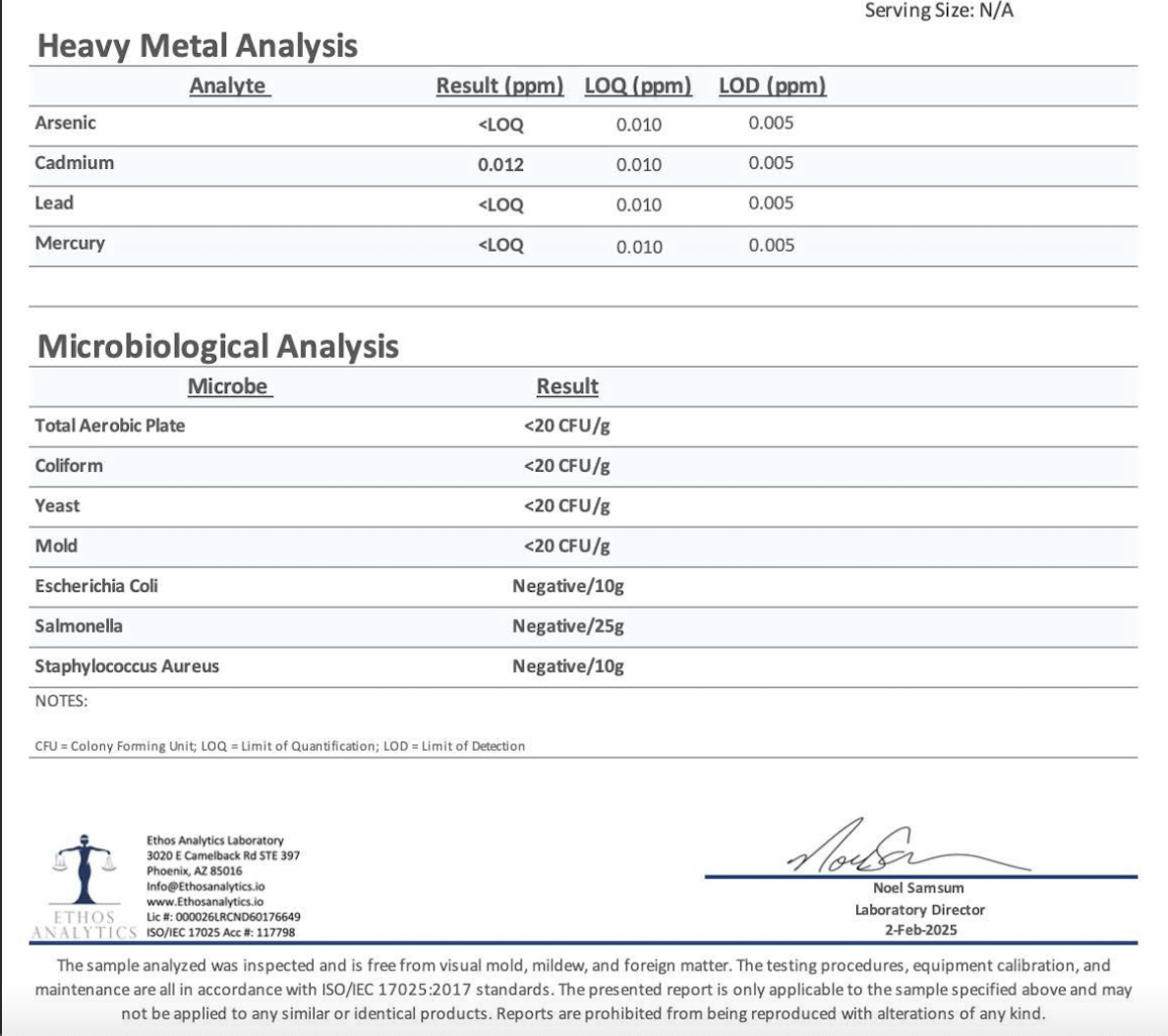 Methylene Blue USP Grade