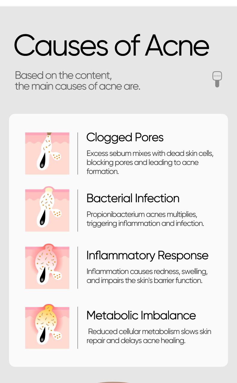 Botavéa™ GlowCure LED Pimple Patches