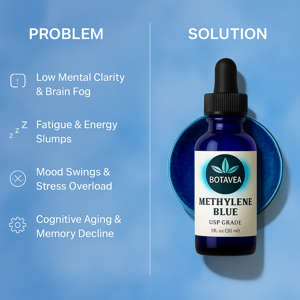 Methylene Blue USP Grade