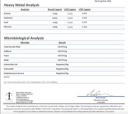 Methylene Blue USP Grade